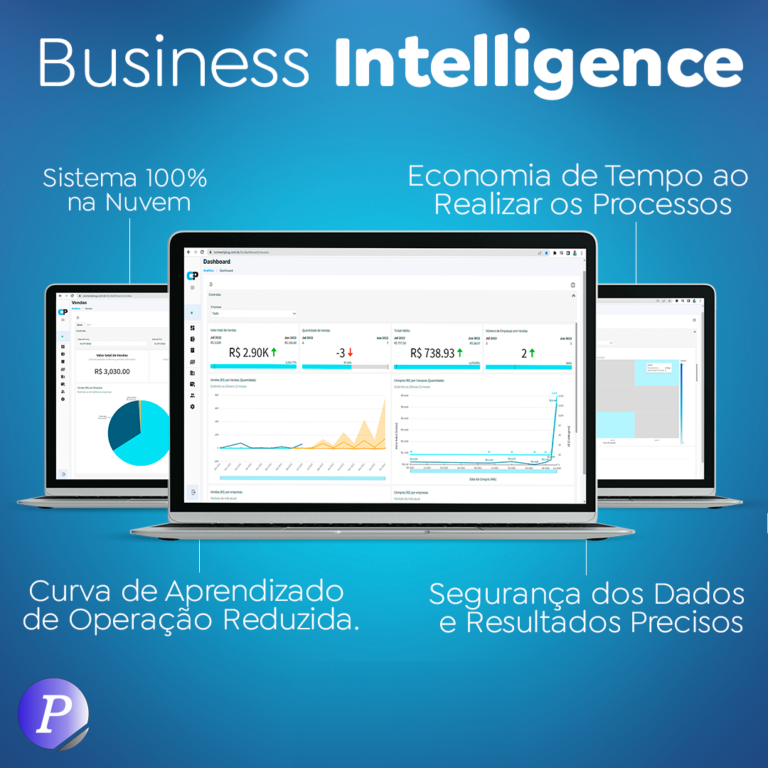 Dashboard de indicadores
