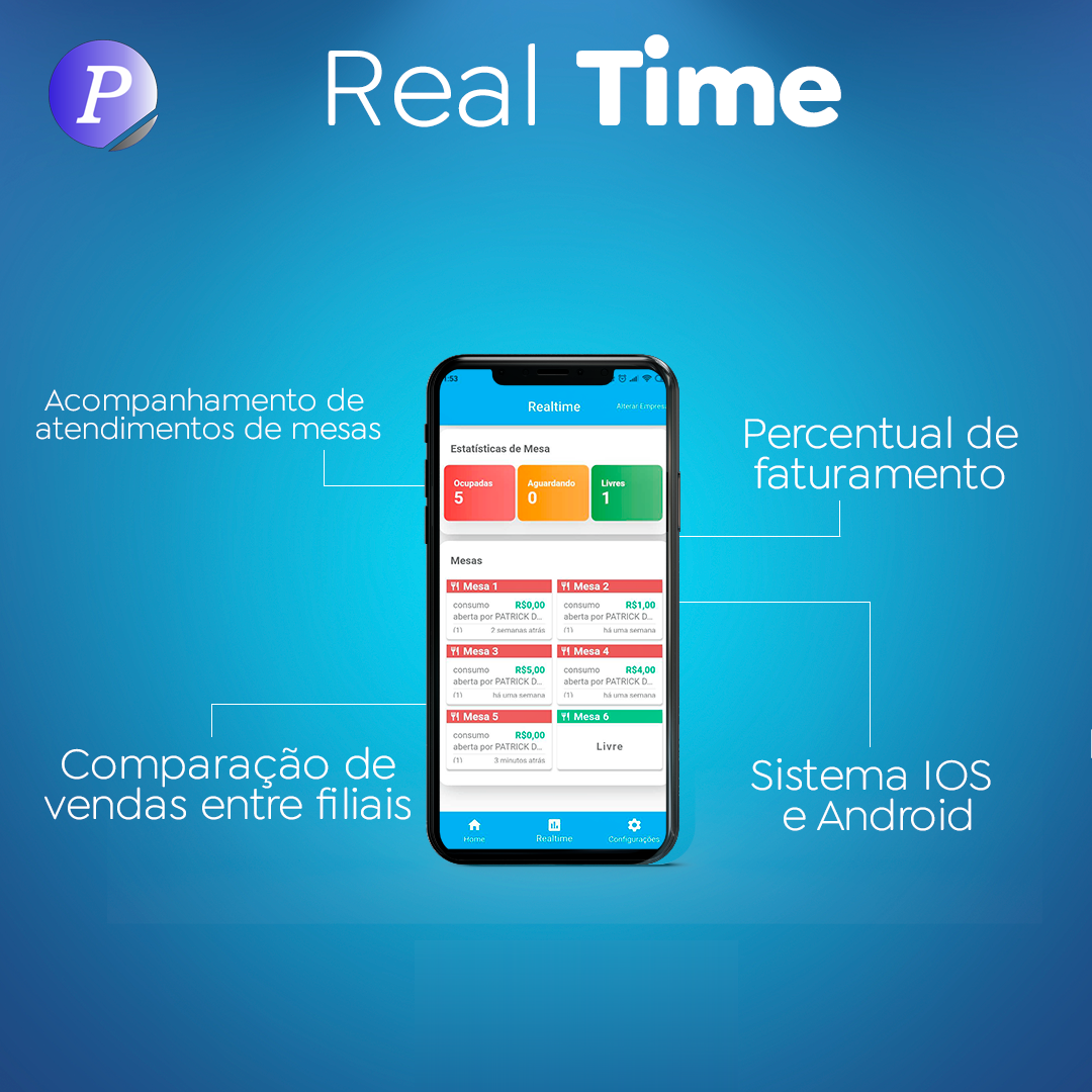 Acompanhamento em tempo real
