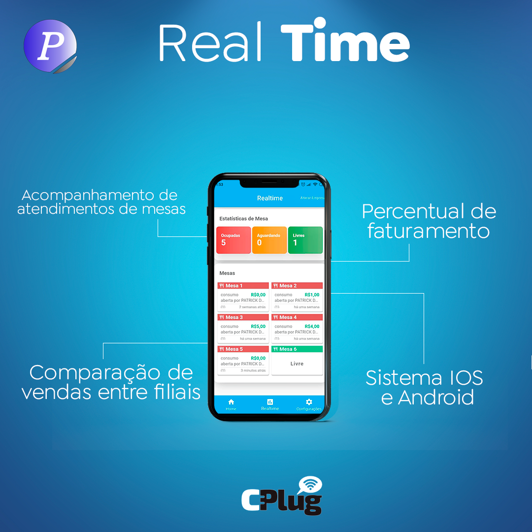 Real Time CPlug